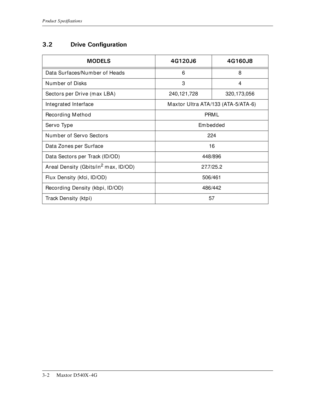 Maxtor D540X-4G manual Prml 