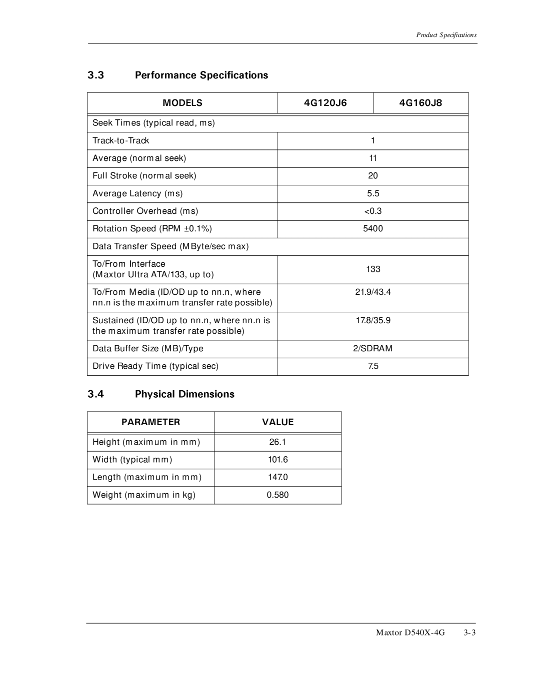 Maxtor D540X-4G manual Sdram 