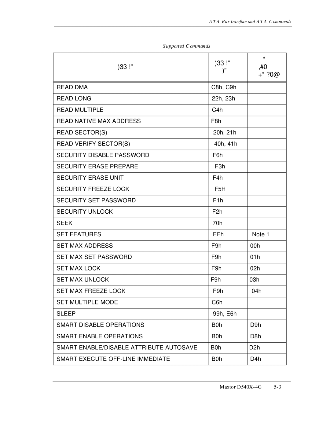 Maxtor D540X-4G manual Cvwtg 