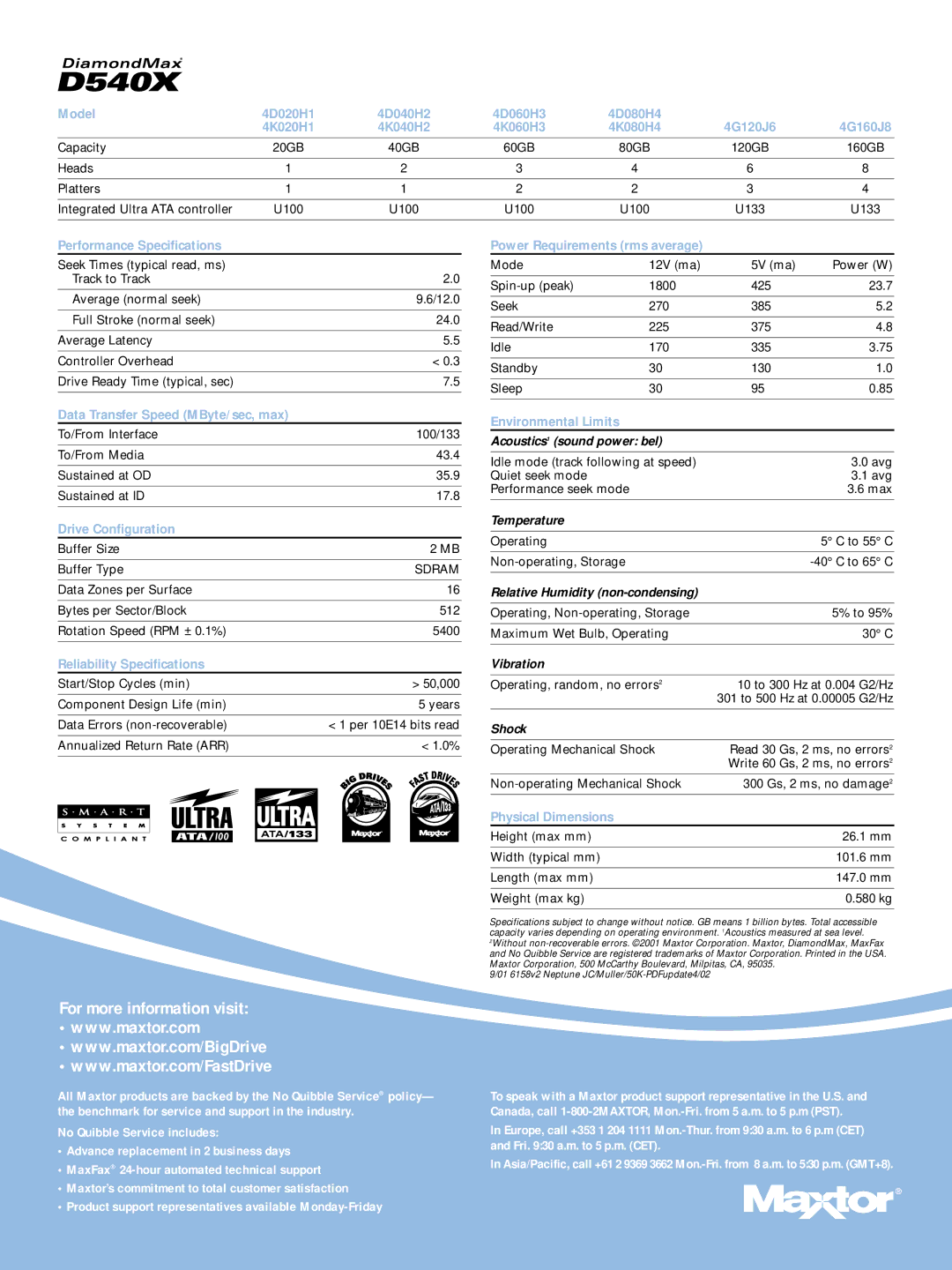 Maxtor D540X Performance Specifications, Data Transfer Speed MByte/sec, max, Drive Configuration, Environmental Limits 