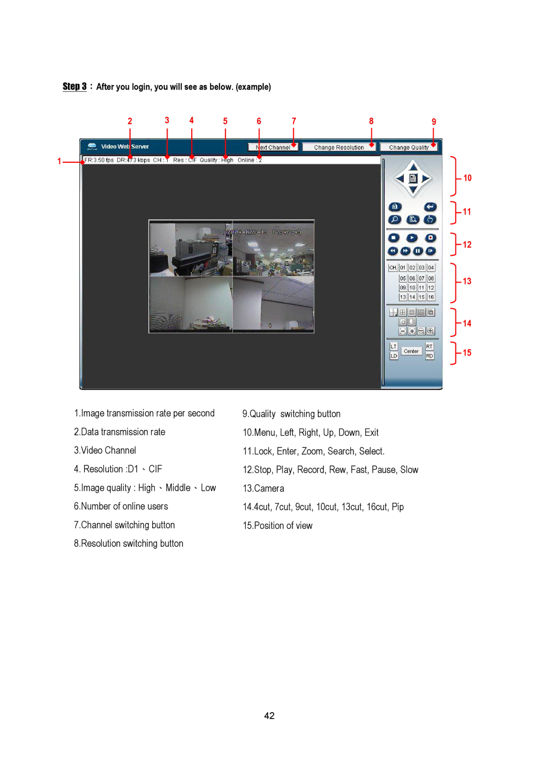 Maxtor Digital Multiplex Recorder user manual ：After you login, you will see as below. example 