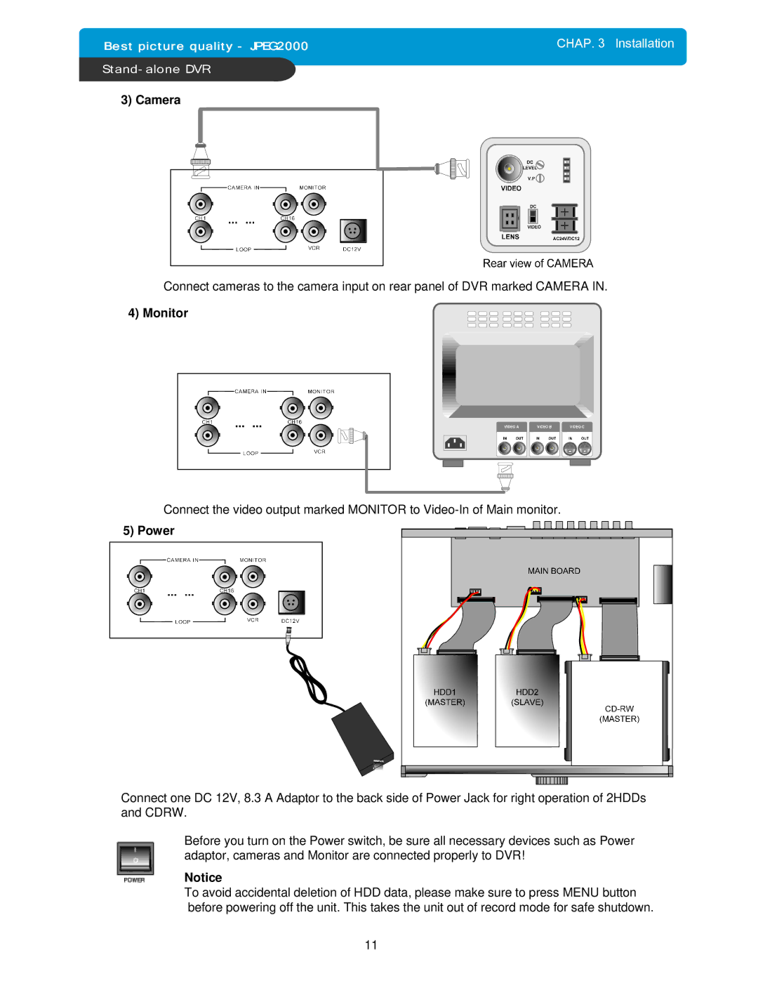 Maxtor DVMR manual Camera, Monitor, Power 