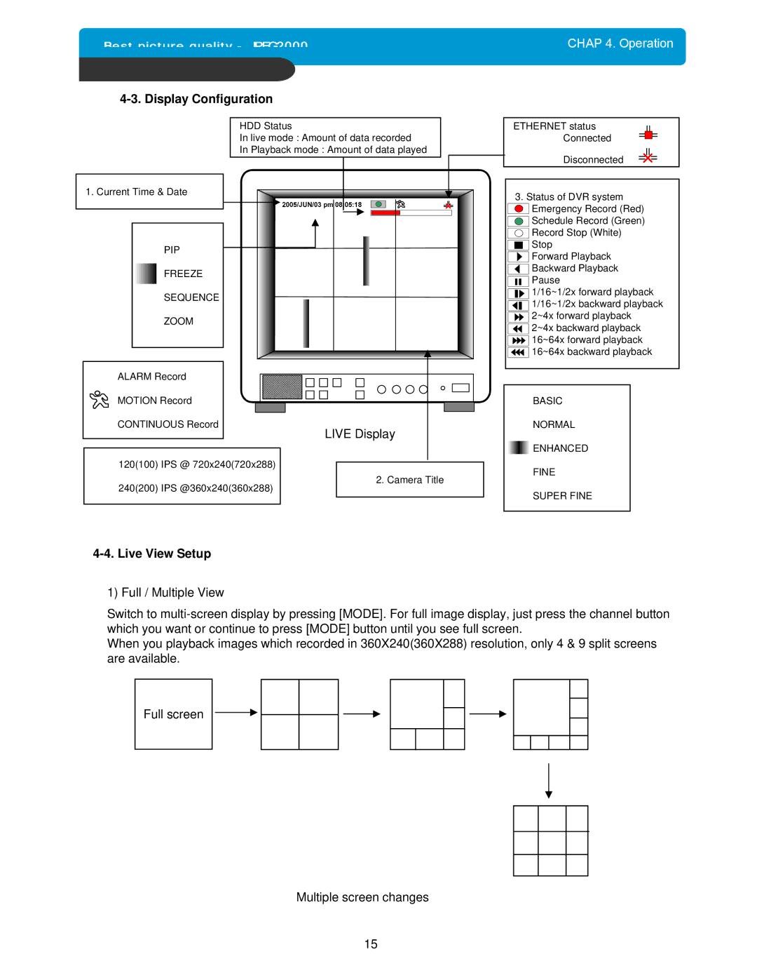 Maxtor DVMR manual Display Configuration, Live View Setup 