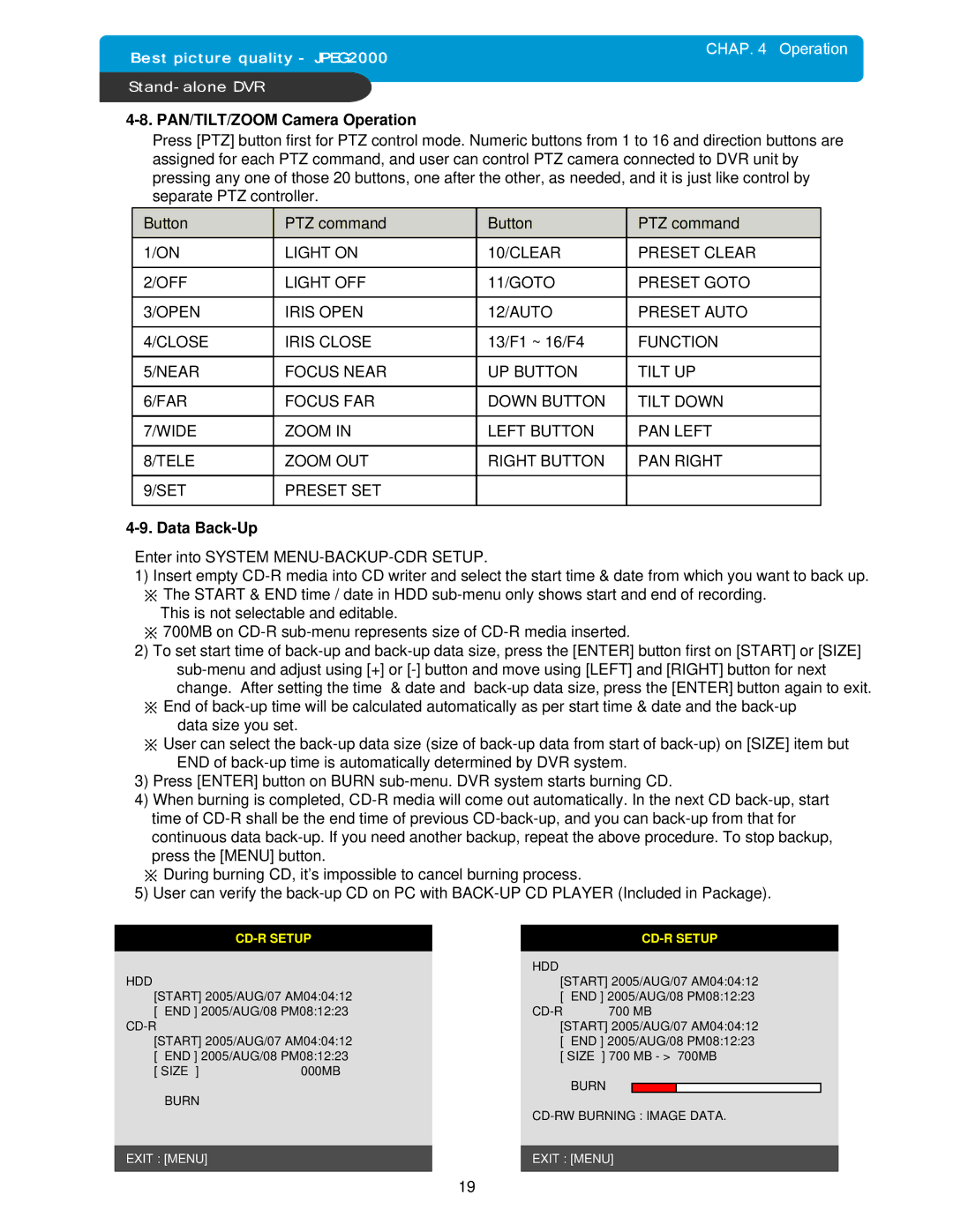 Maxtor DVMR manual PAN/TILT/ZOOM Camera Operation, Function, CD-R Setup 