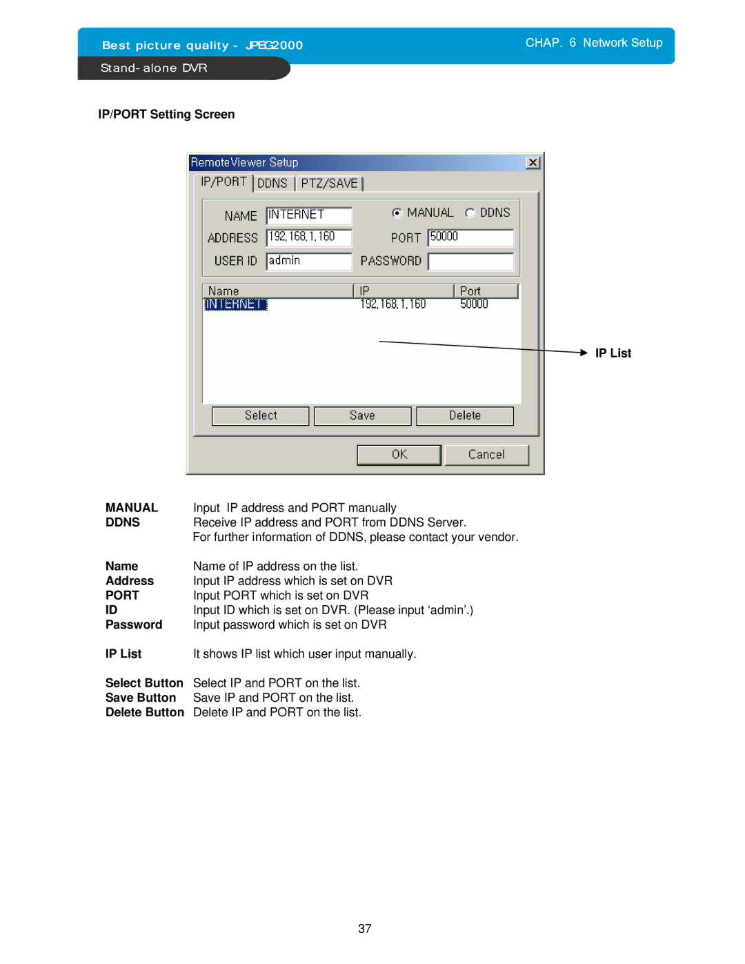 Maxtor DVMR manual Manual, Ddns, Port 