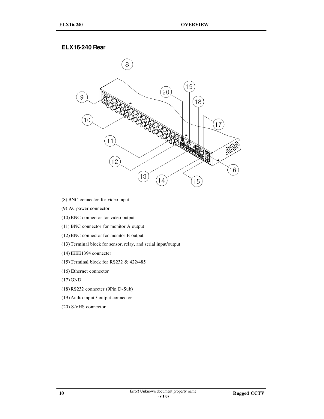 Maxtor manual ELX16-240 Rear 