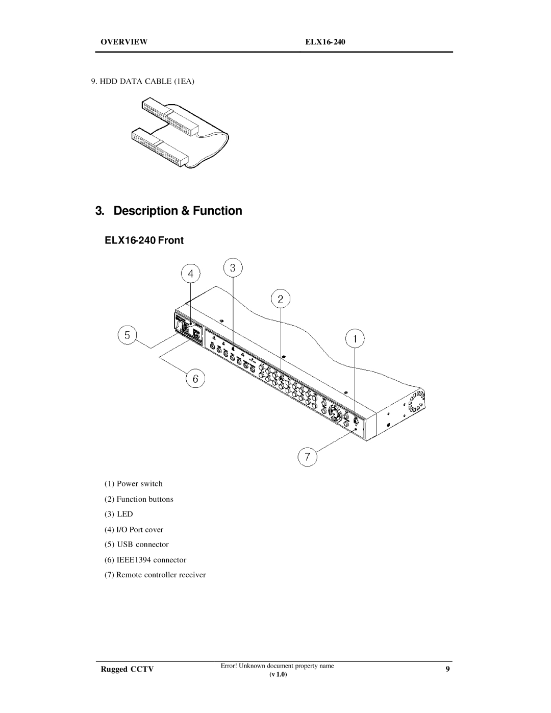 Maxtor manual Description & Function, ELX16-240 Front 