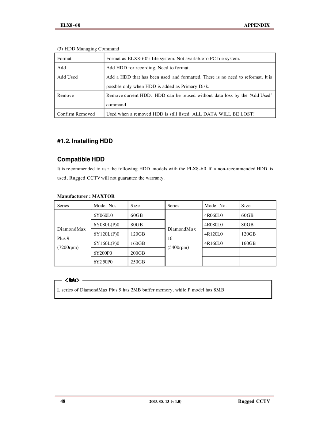 Maxtor ELX8-60 manual #1.2. Installing HDD Compatible HDD 