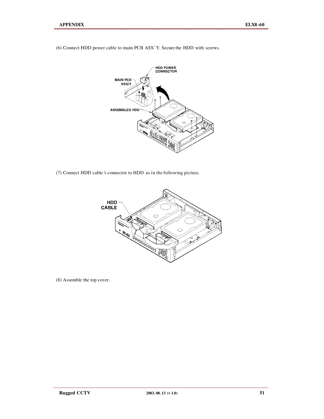 Maxtor ELX8-60 manual Appendix 