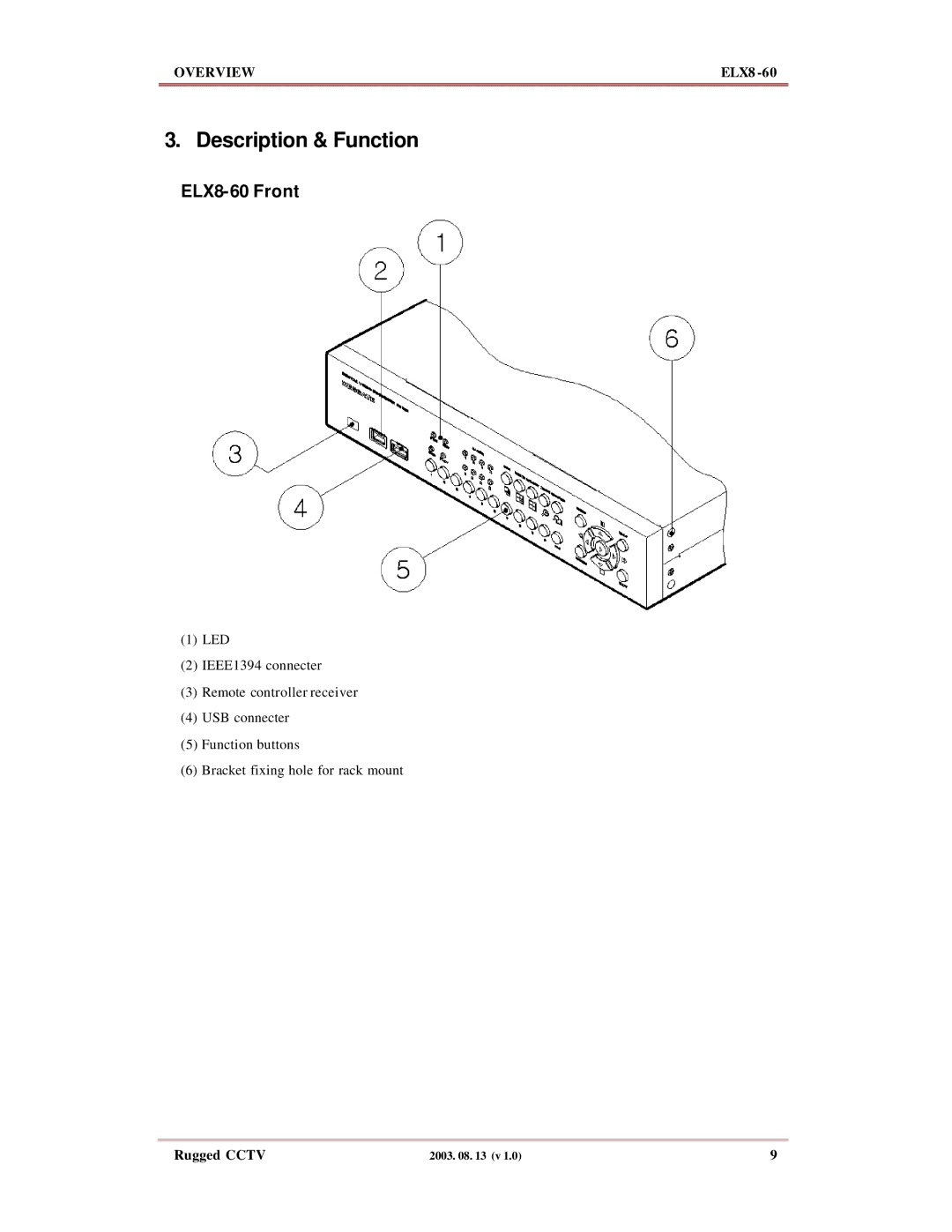 Maxtor manual Description & Function, ELX8-60 Front 