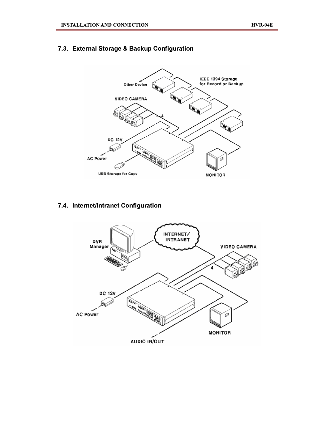 Maxtor manual Installation and Connection HVR-04E 