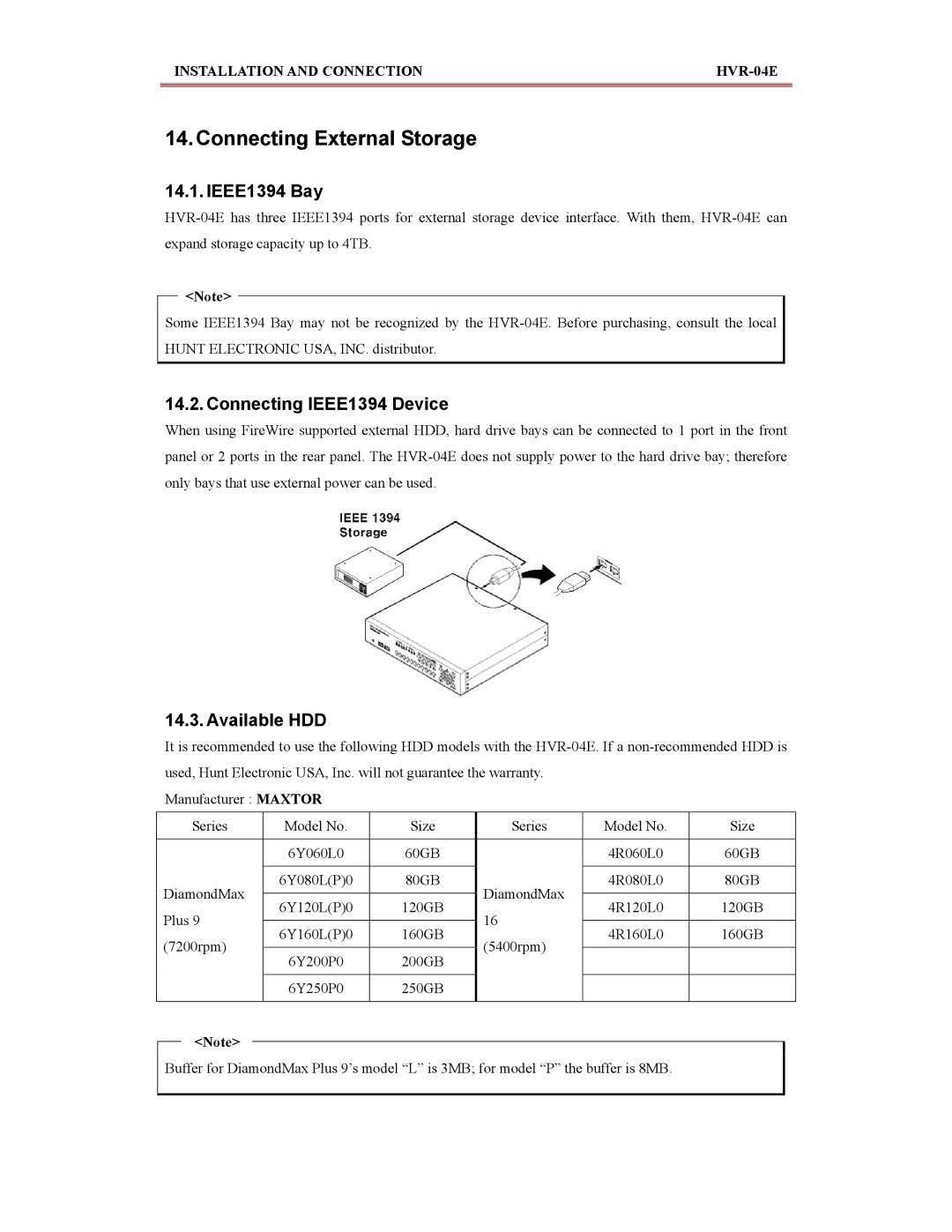 Maxtor HVR-04E manual Connecting External Storage, IEEE1394 Bay, Connecting IEEE1394 Device, Available HDD 