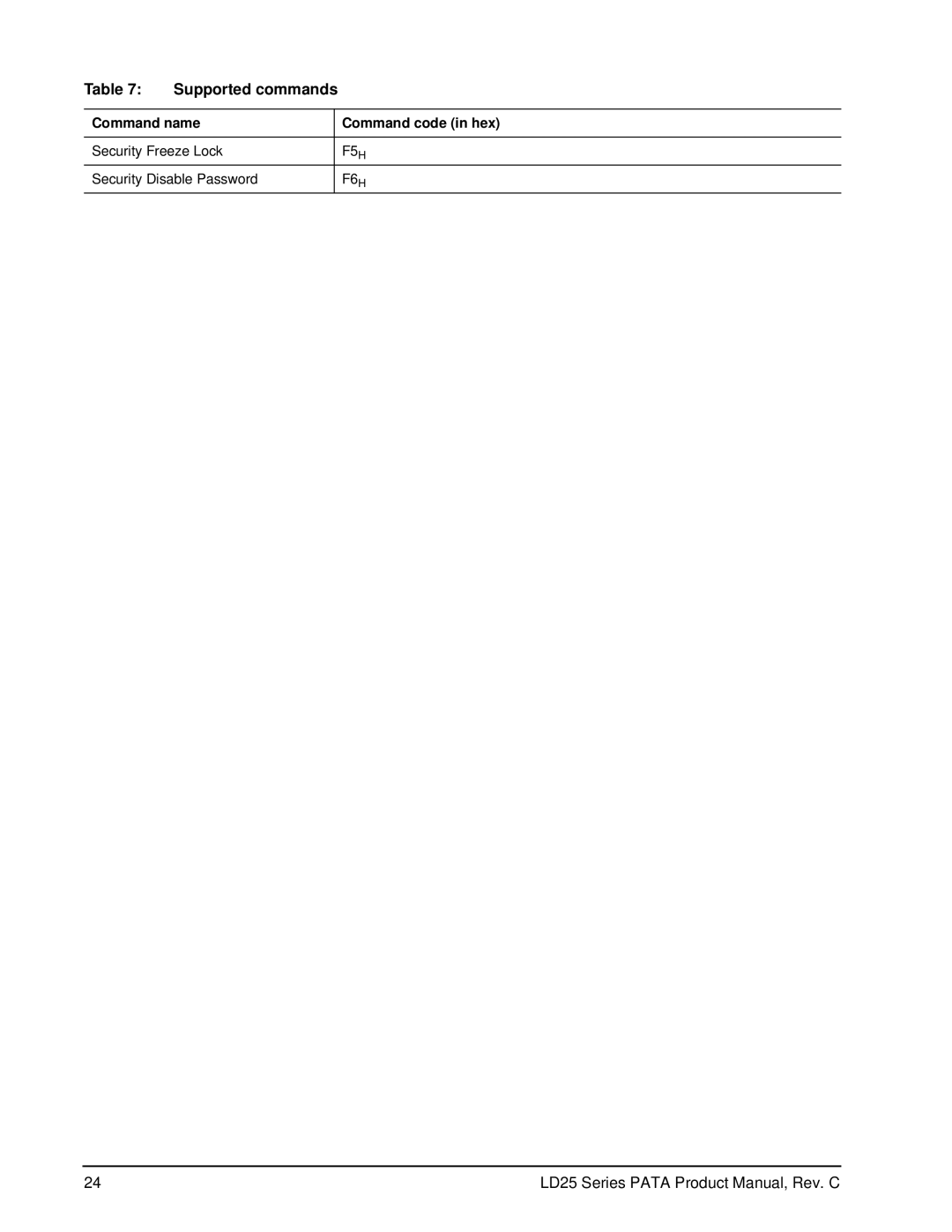 Maxtor LD25 Series manual Supported commands 