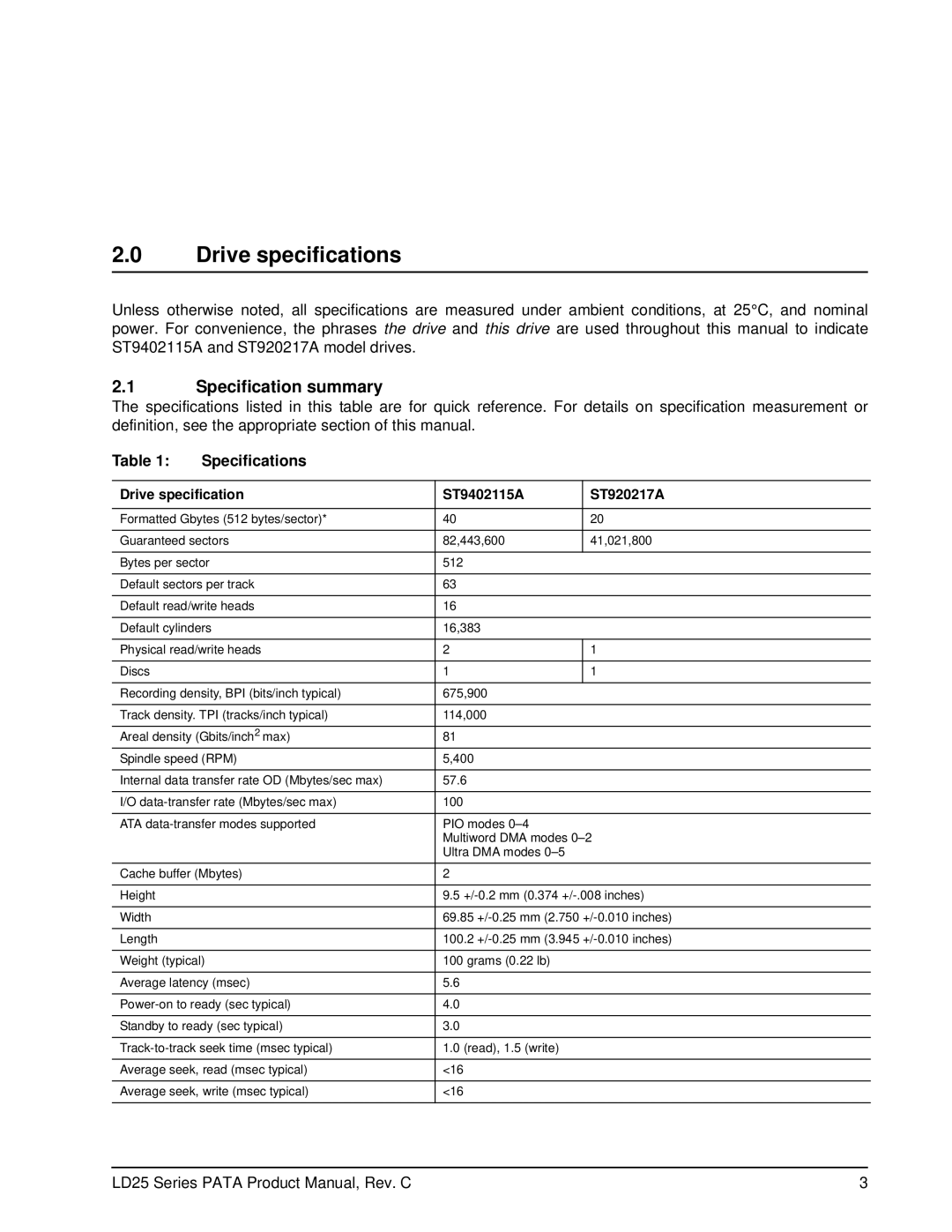 Maxtor LD25 Series Drive specifications, Specification summary, Specifications, Drive specification ST9402115A ST920217A 