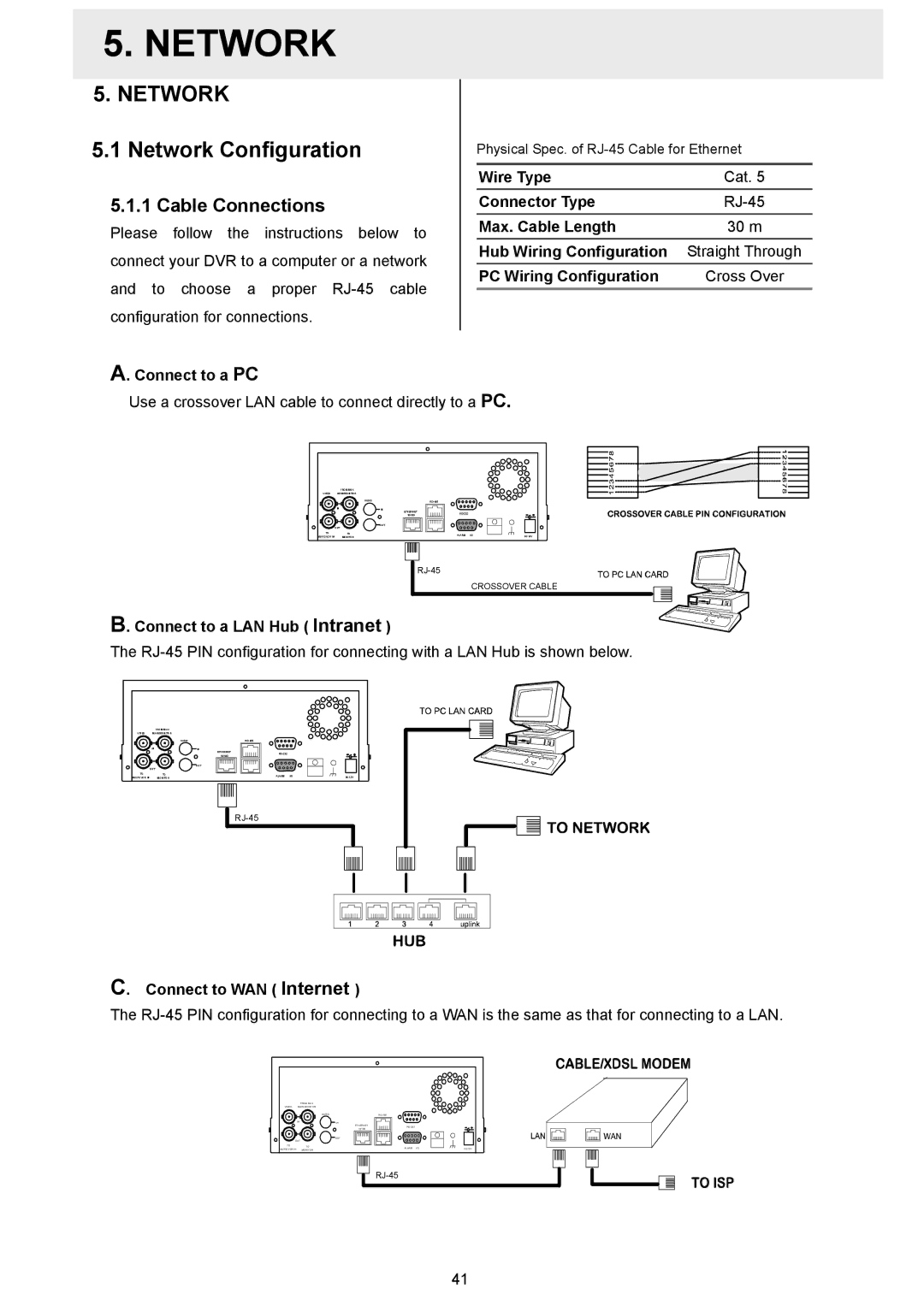 Maxtor MV-DR3000 operation manual Network Configuration, Cable Connections, Connect to a PC, Connect to a LAN Hub Intranet 