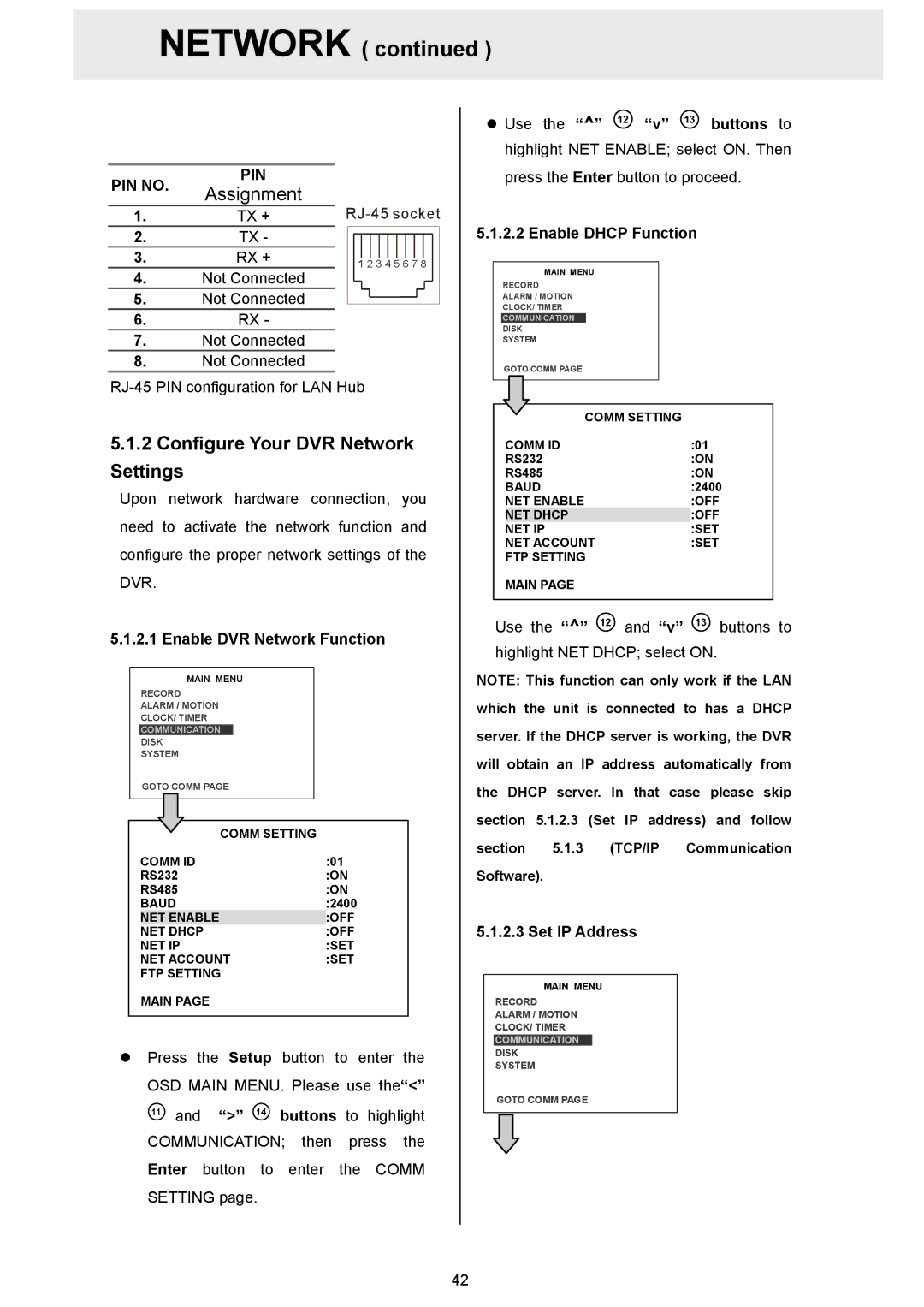 Maxtor MV-DR3000 operation manual Assignment, Configure Your DVR Network Settings, PIN no 