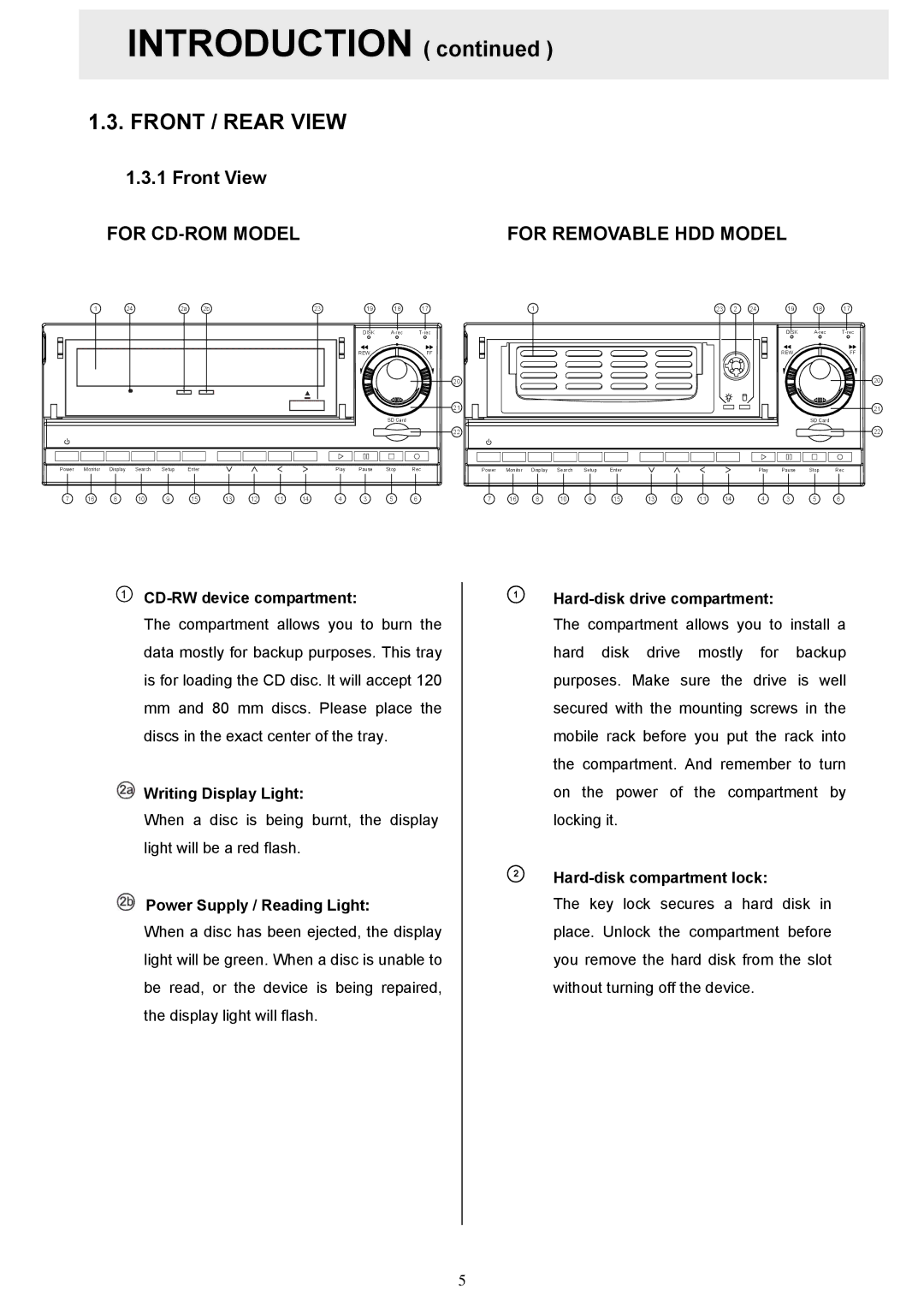 Maxtor MV-DR3000 operation manual Front View 