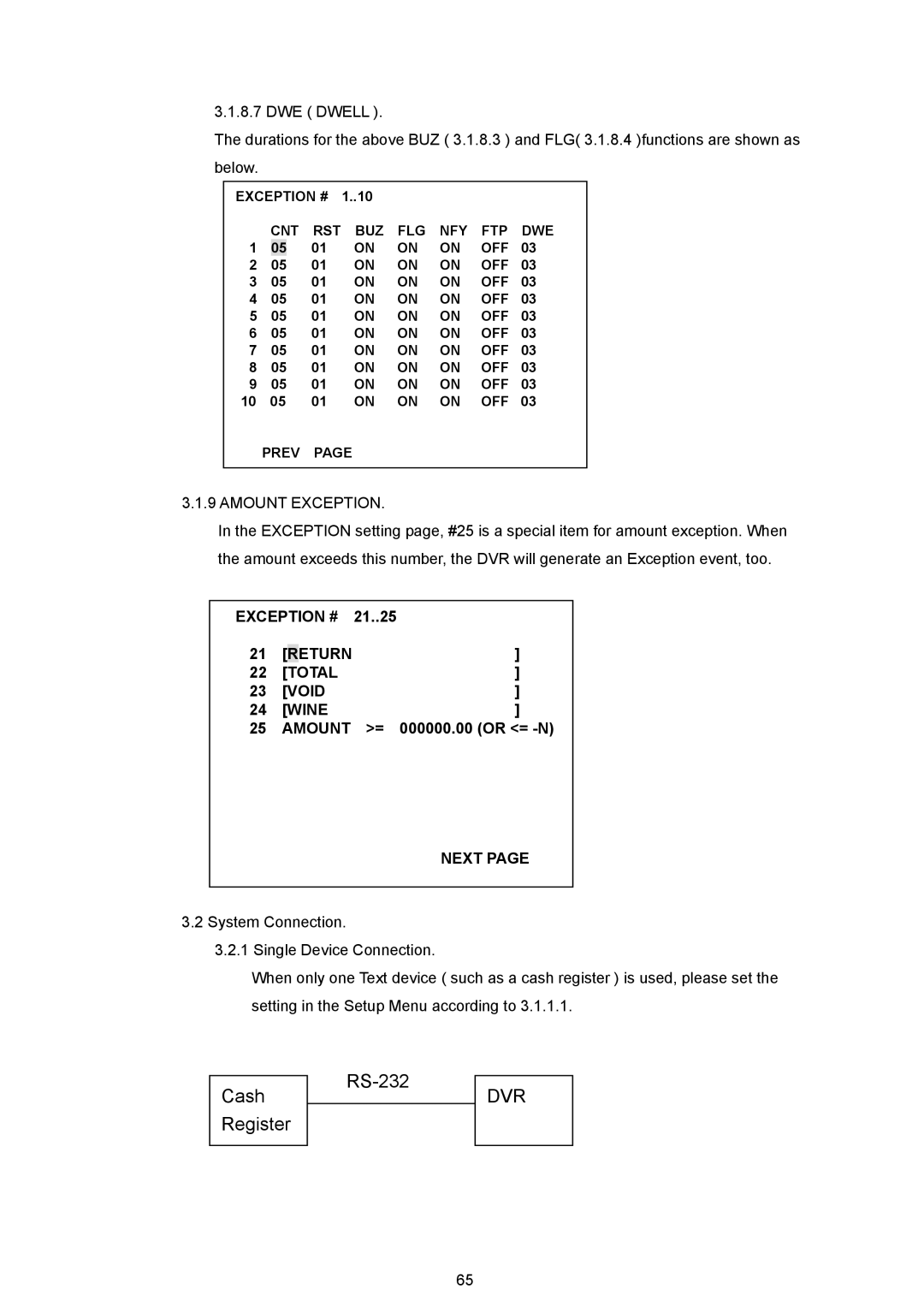 Maxtor MV-DR3000 operation manual Amount Exception, Exception #, 21..25, Eturn Total Void Wine Amount, = 000000.00 or = -N 