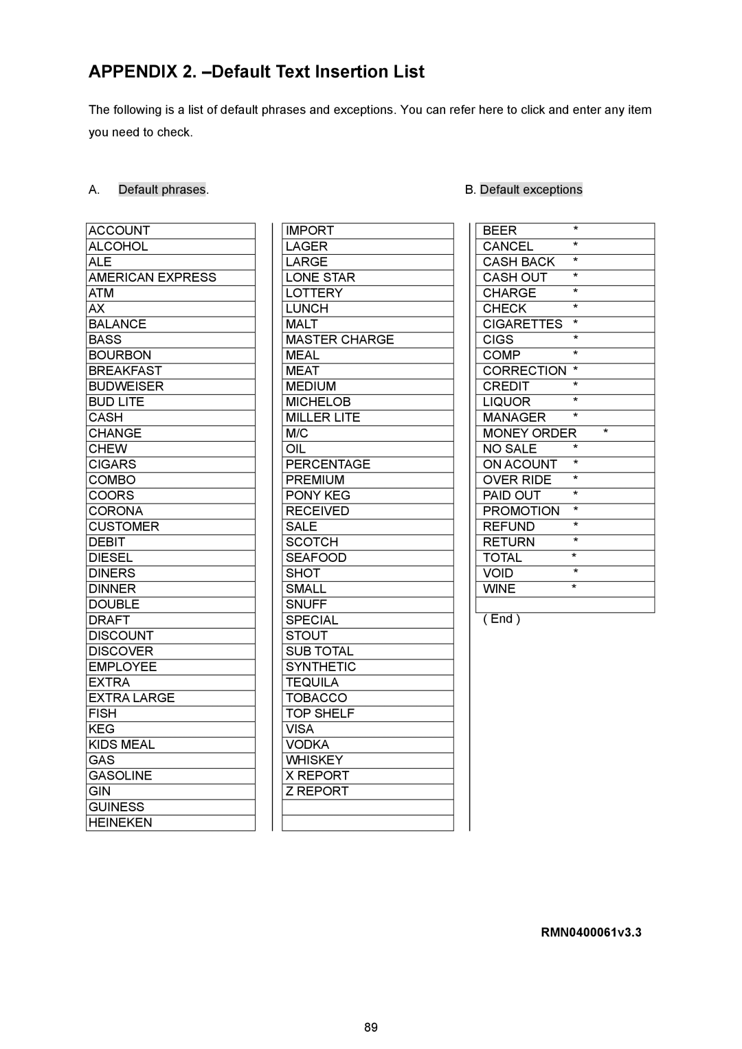 Maxtor MV-DR3000 operation manual Appendix 2. -Default Text Insertion List, RMN0400061v3.3 