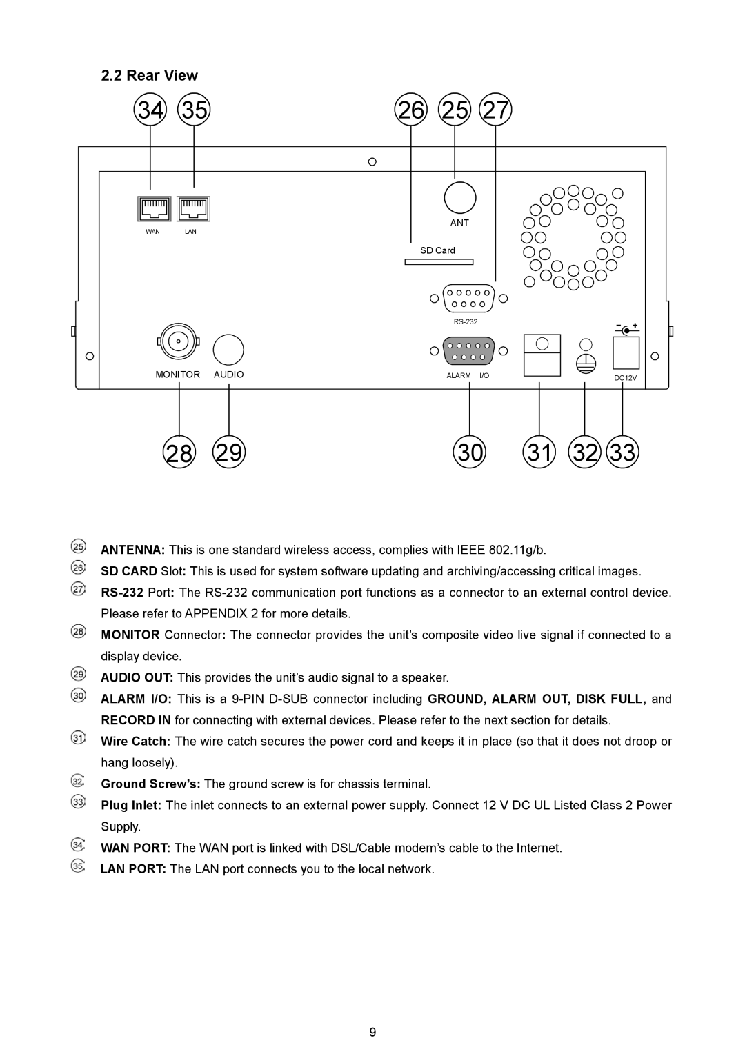 Maxtor NVR-2028 manual Rear View 