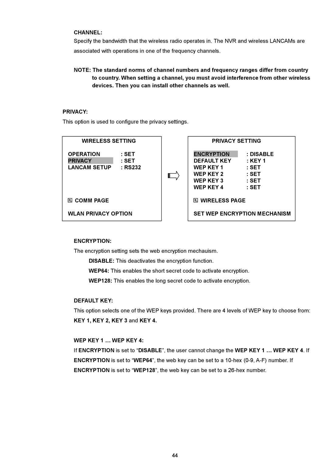 Maxtor NVR-2028 manual Key, WEP KEY SET Wireless SET WEP Encryption Mechanism, WEP KEY 1 … WEP KEY 