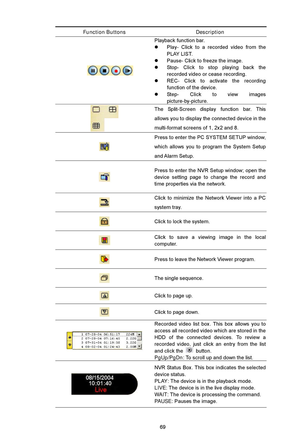 Maxtor NVR-2028 manual Function Buttons Description, Play List 