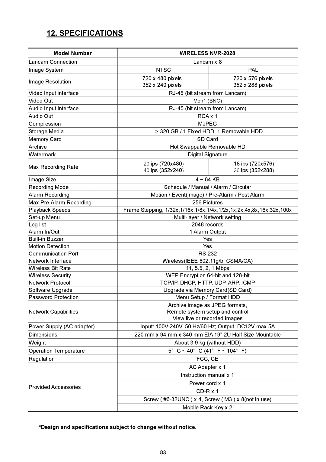 Maxtor manual Model Number, Wireless NVR-2028, Design and specifications subject to change without notice 