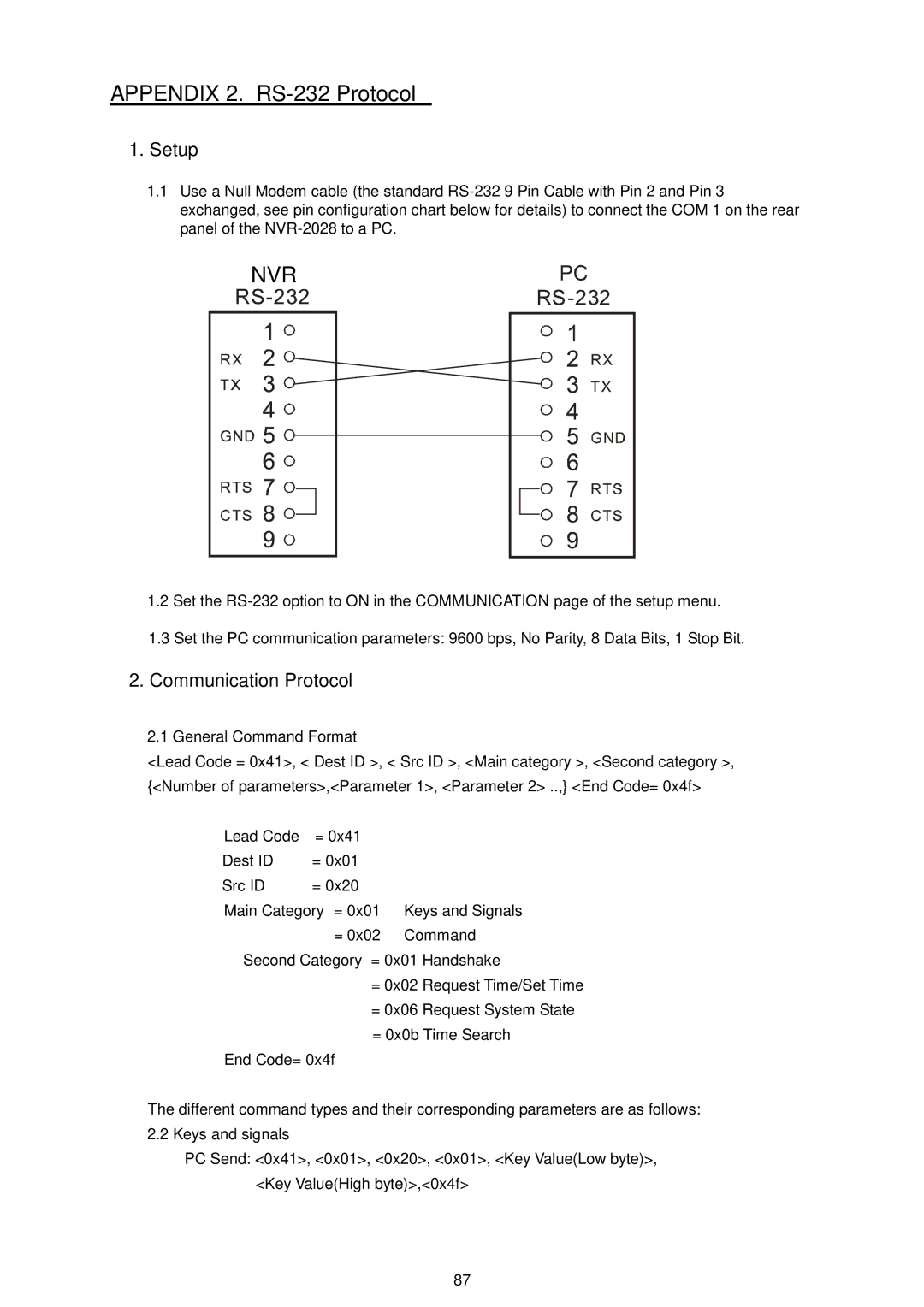 Maxtor NVR-2028 manual Setup, Communication Protocol, General Command Format 