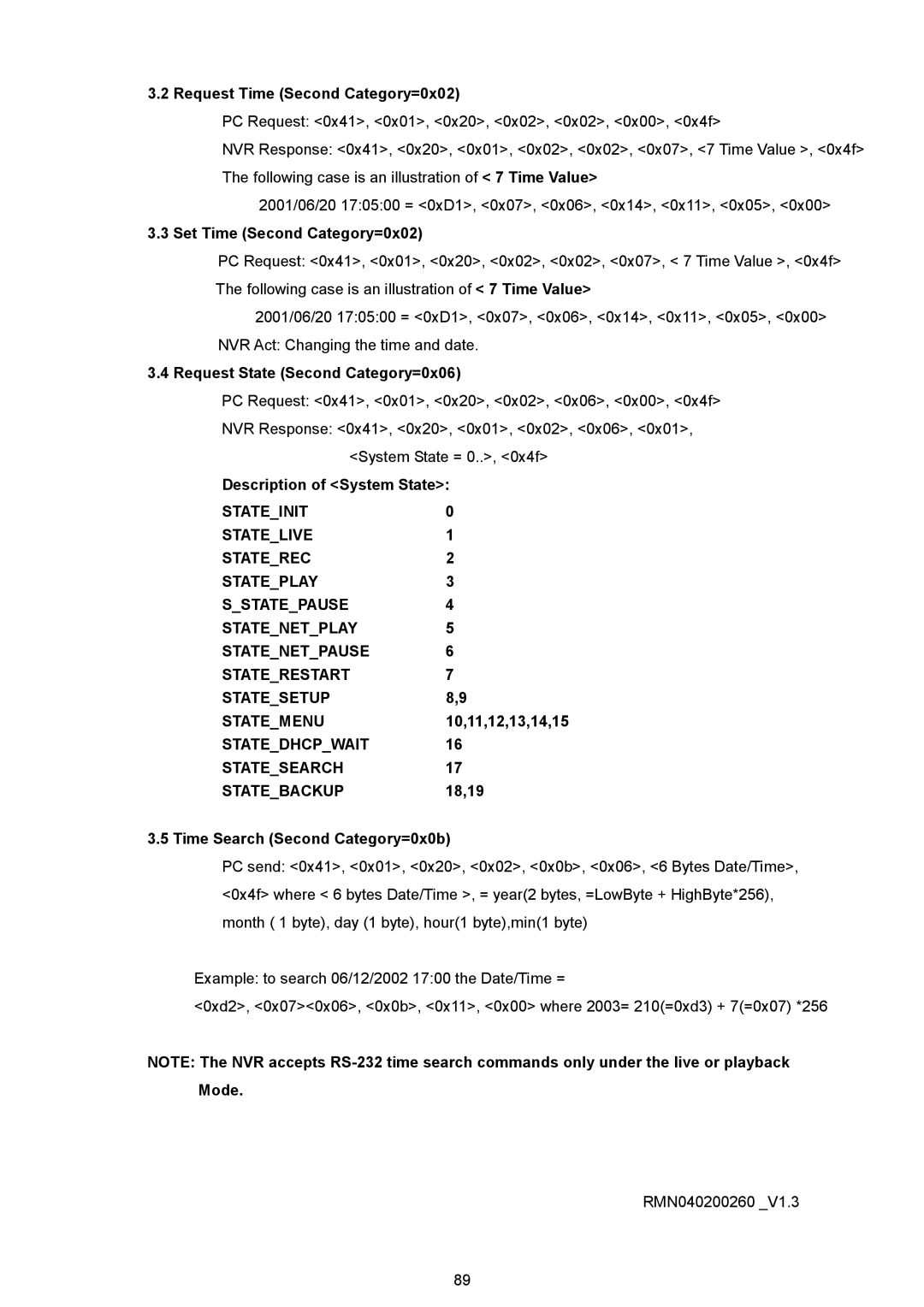 Maxtor NVR-2028 manual Statedhcpwait Statesearch Statebackup 