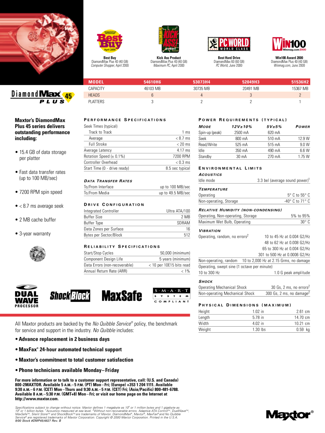 Maxtor Plus 45 Series manual GB of data storage per platter 