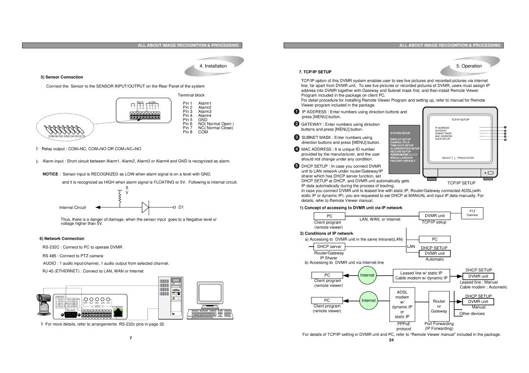 Maxtor pmn user manual Sensor Connection, Network Connection, Concept of accessing to Dvmr unit via IP network 