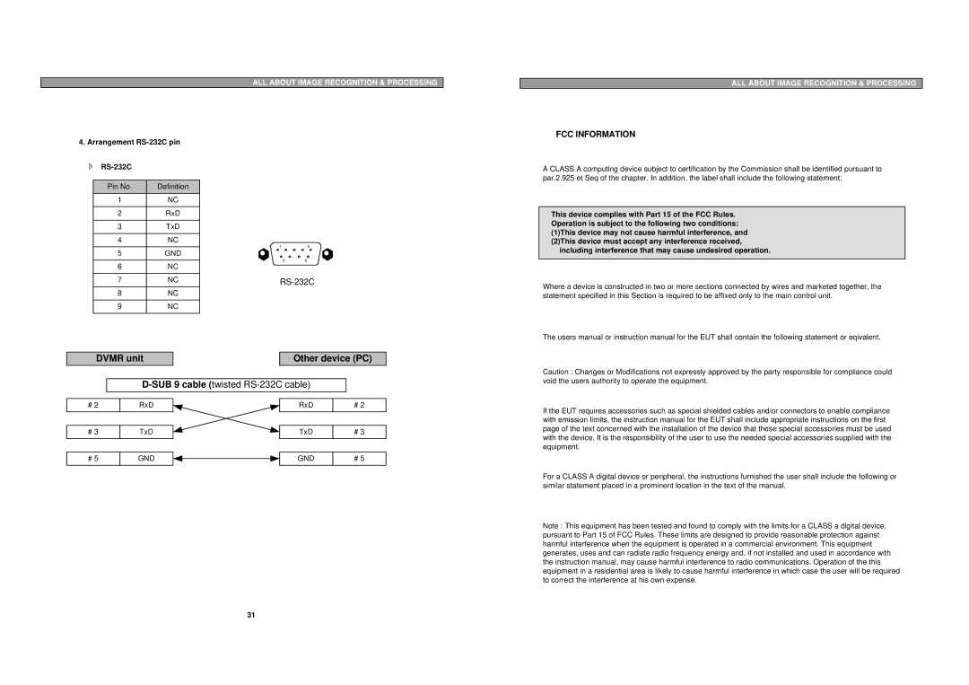 Maxtor pmn user manual Arrangement RS-232C pin, Gnd, Including interference that may cause undesired operation 