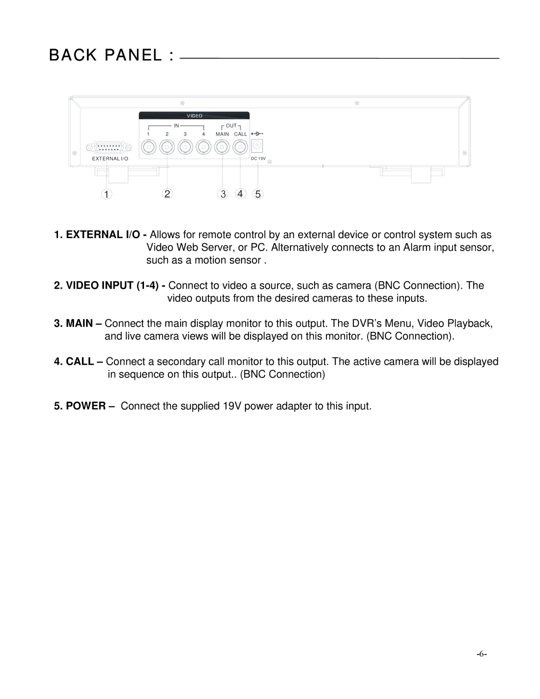 Maxtor SC324 manual Back Panel 