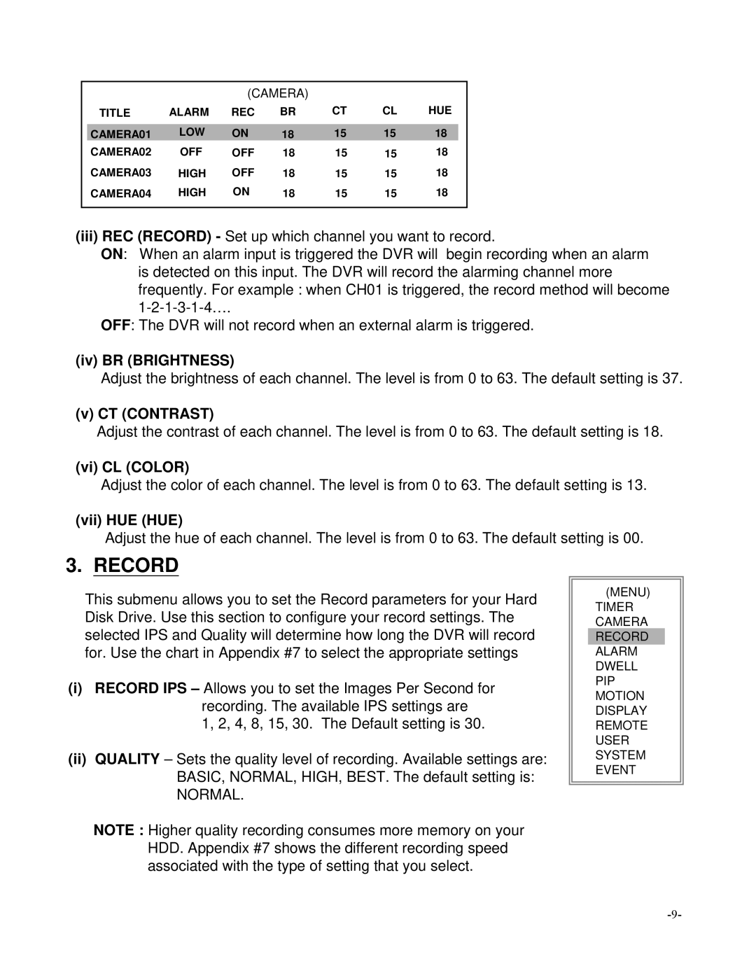 Maxtor SC324 manual Record, Iv BR Brightness, CT Contrast, Vi CL Color, Vii HUE HUE 