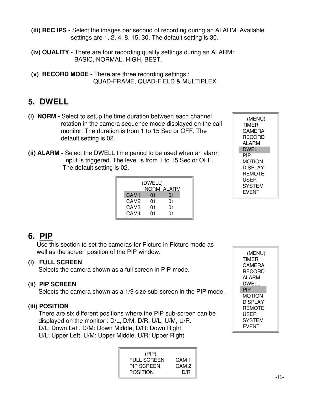 Maxtor SC324 manual Dwell, Full Screen, Ii PIP Screen, Iii Position 