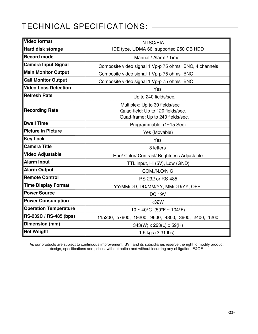 Maxtor SC324 manual Technical Specifications, Recording Rate 