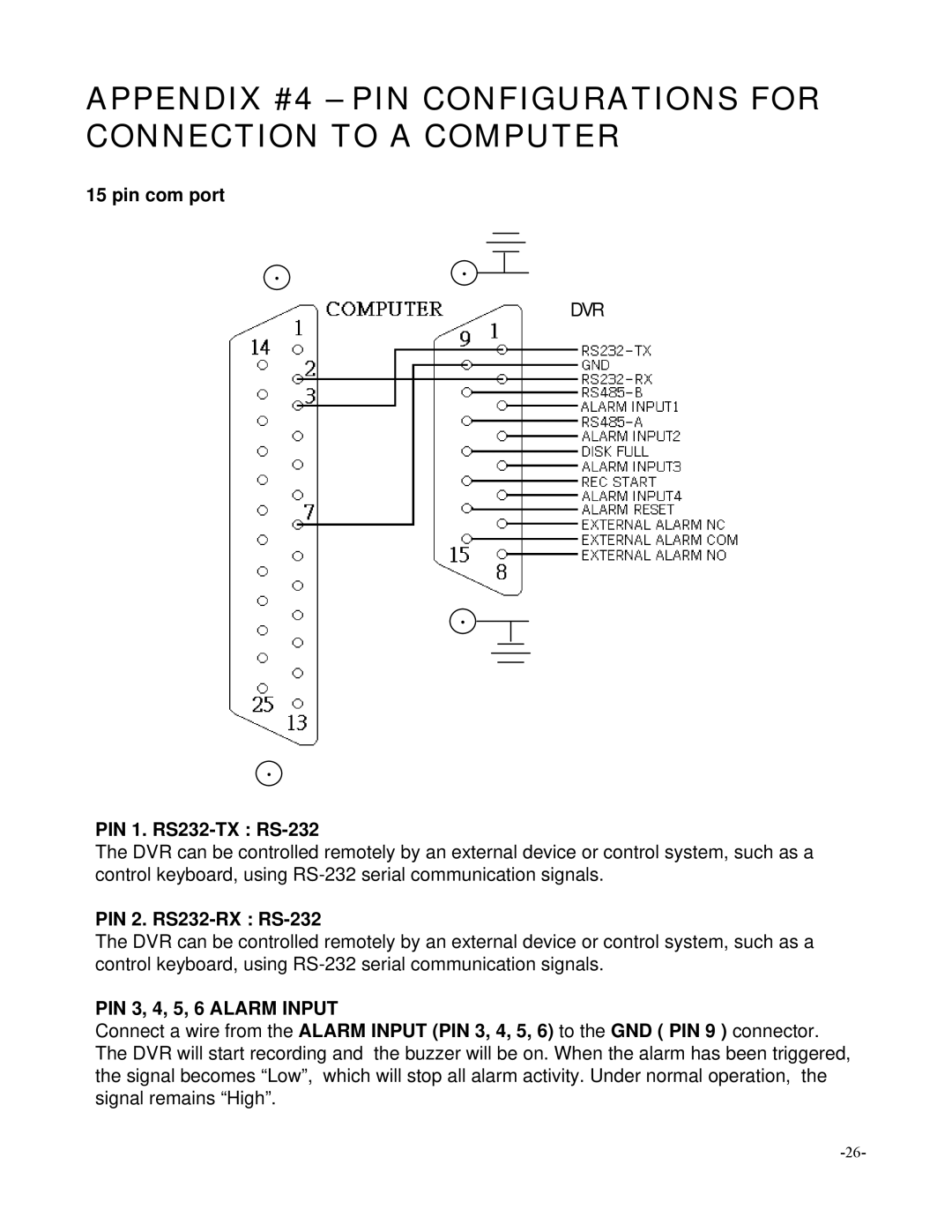 Maxtor SC324 manual Appendix #4 PIN Configurations for Connection to a Computer, Pin com port, PIN 1. RS232-TX RS-232 