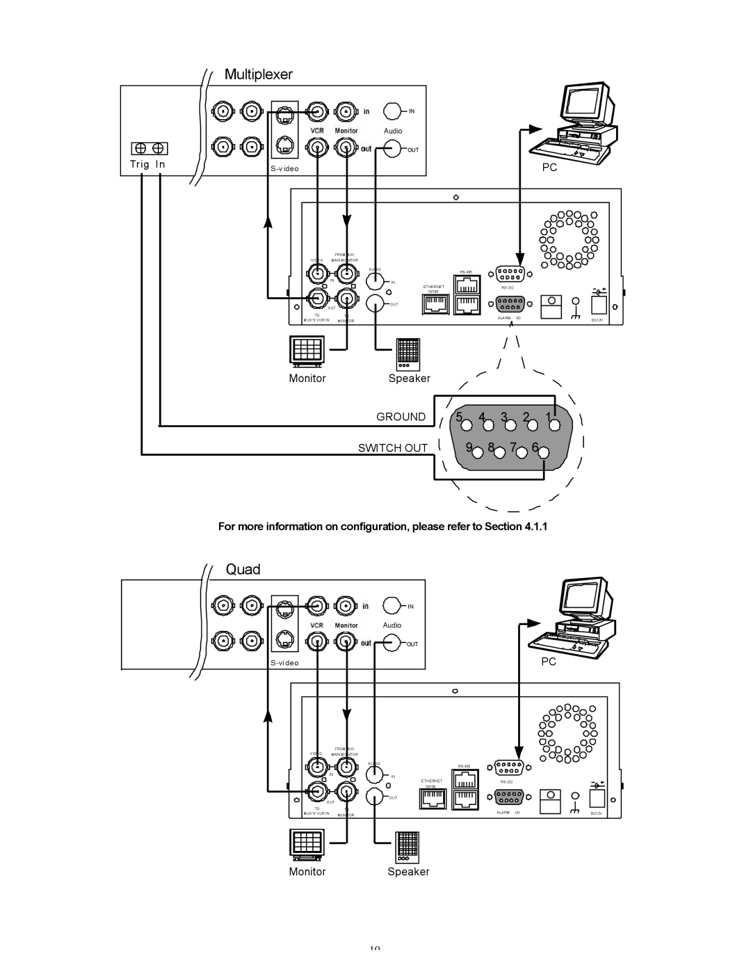 Maxtor SLD240 operation manual Multiplexer 