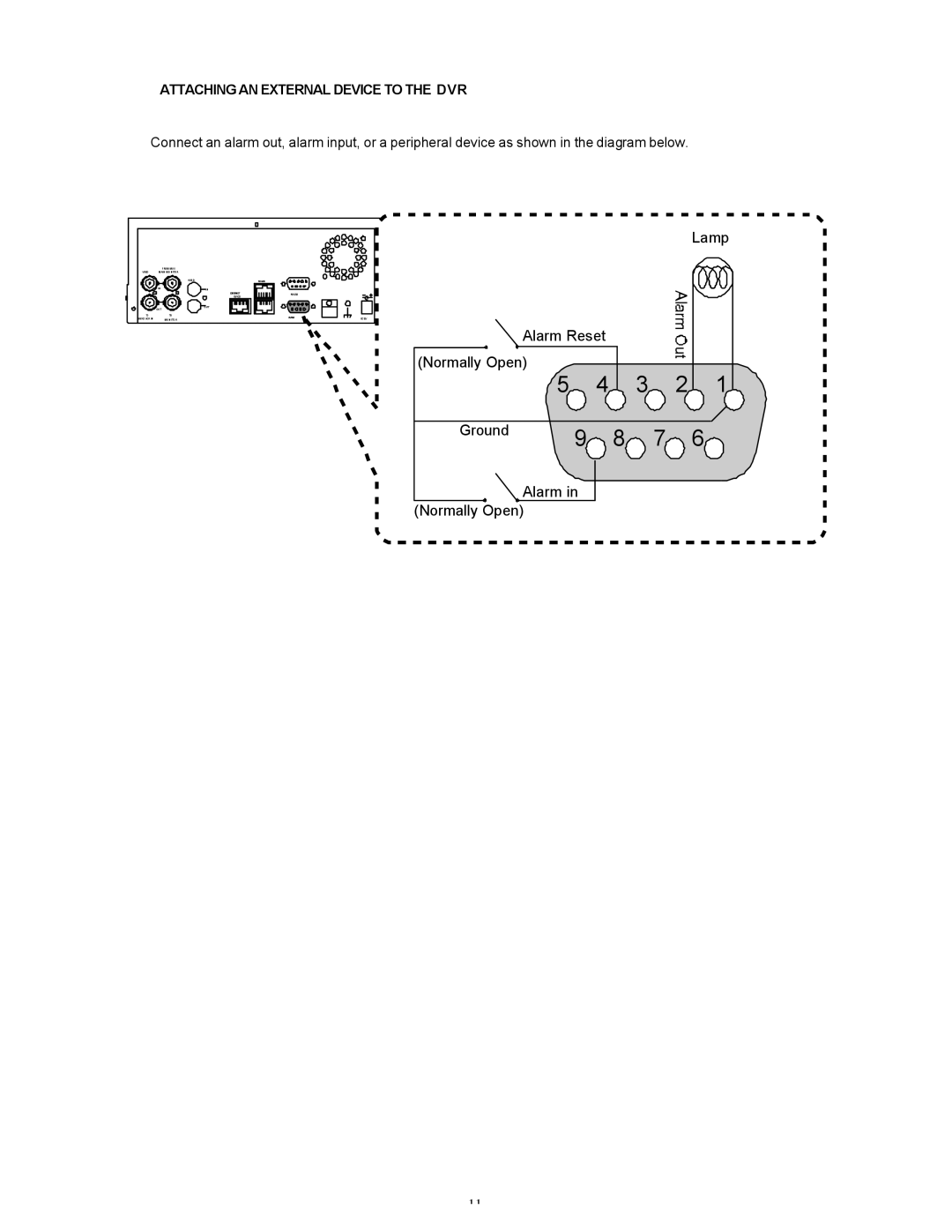 Maxtor SLD240 operation manual Attaching AN External Device to the DVR 