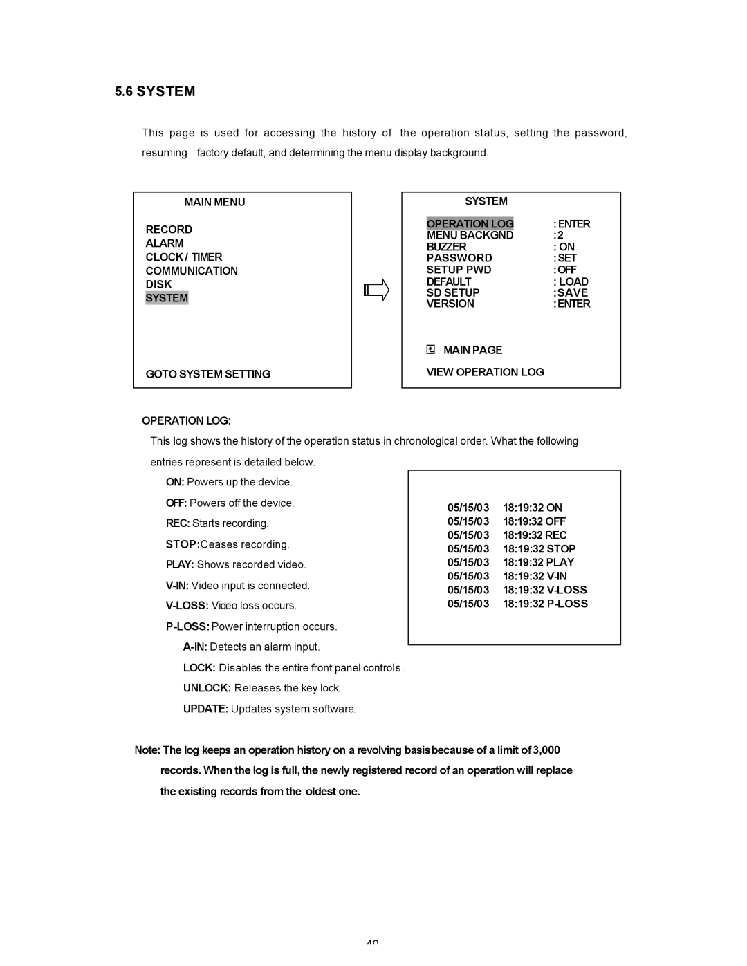 Maxtor SLD240 operation manual System 