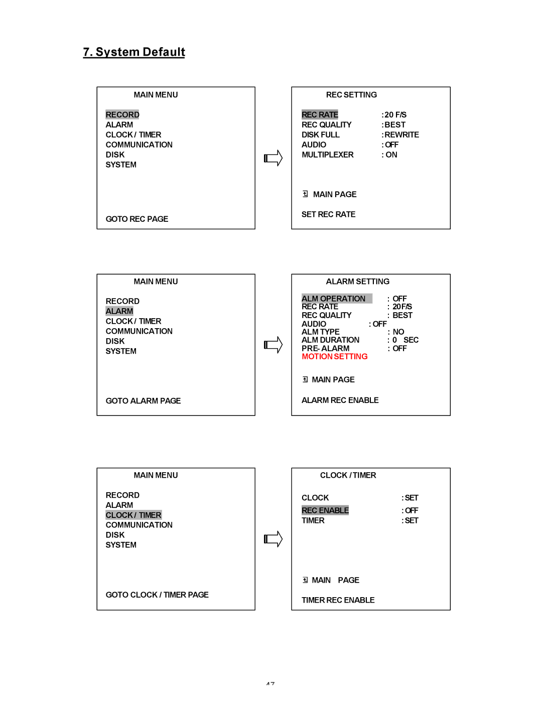 Maxtor SLD240 operation manual System Default, Main Alarm REC Enable Clock / Timer, Main Timer REC Enable 