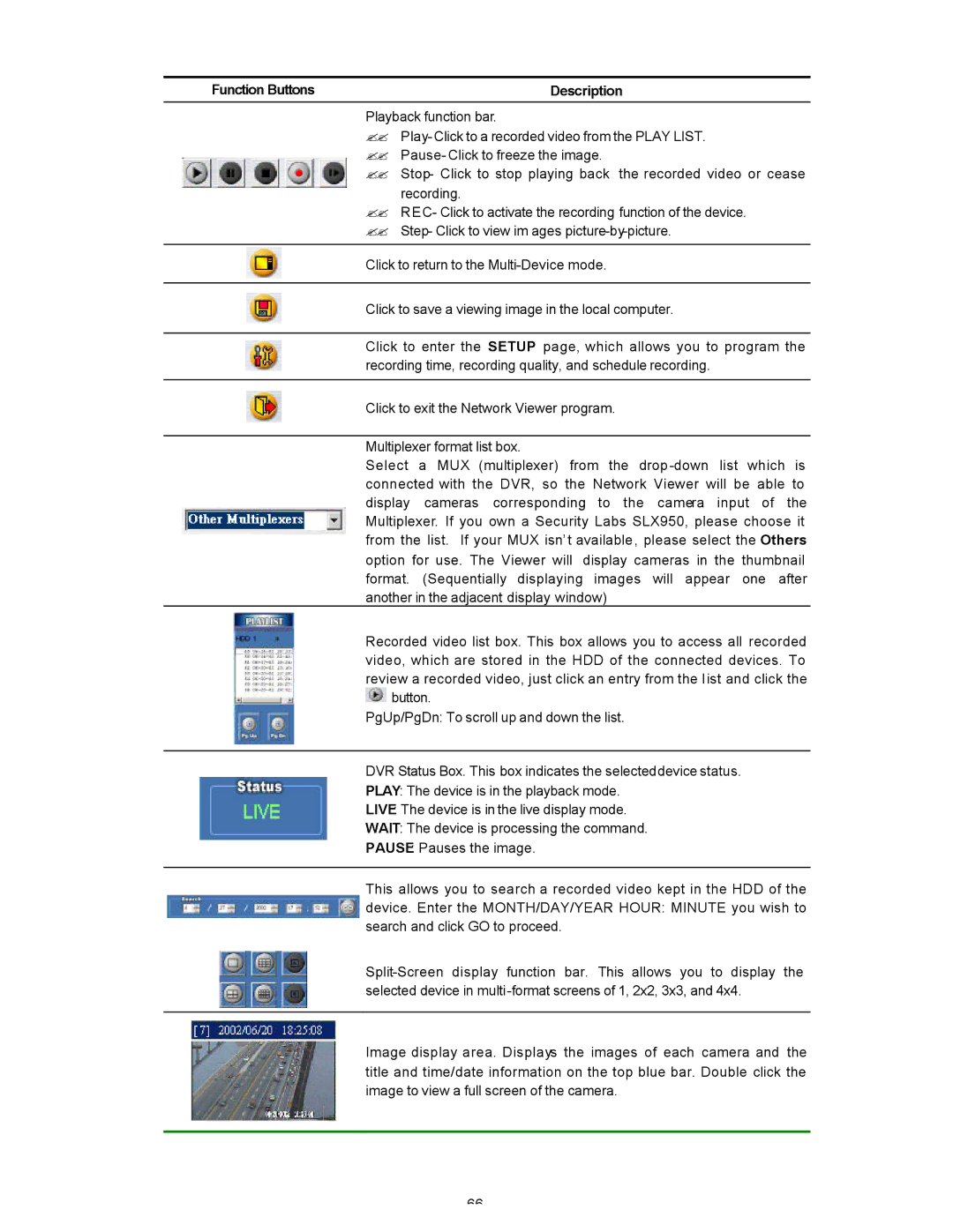 Maxtor SLD240 operation manual Function Buttons Description 