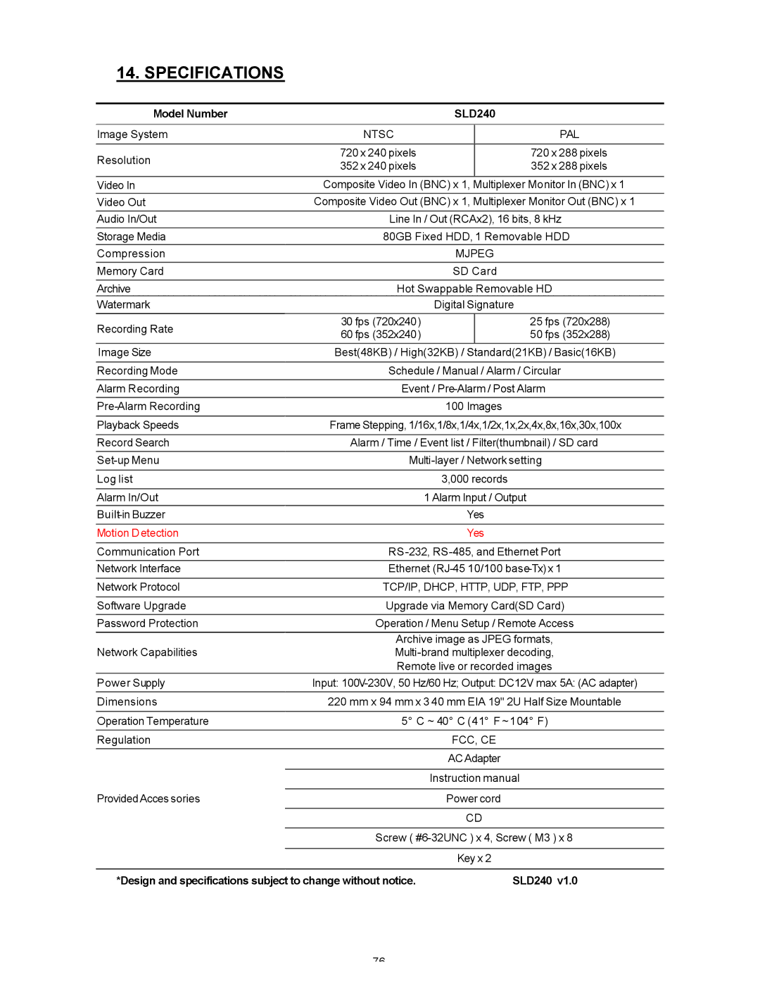 Maxtor operation manual Specifications, Model Number SLD240 