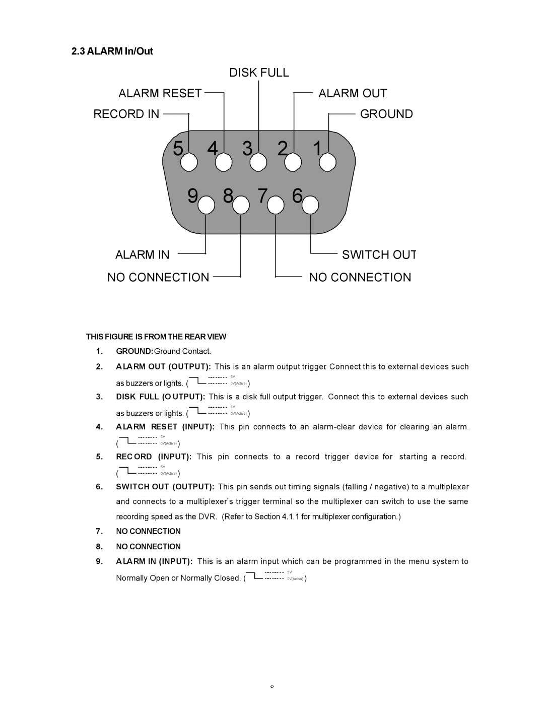 Maxtor SLD240 operation manual Alarm In/Out, This Figure is from the Rear View, No Connection 