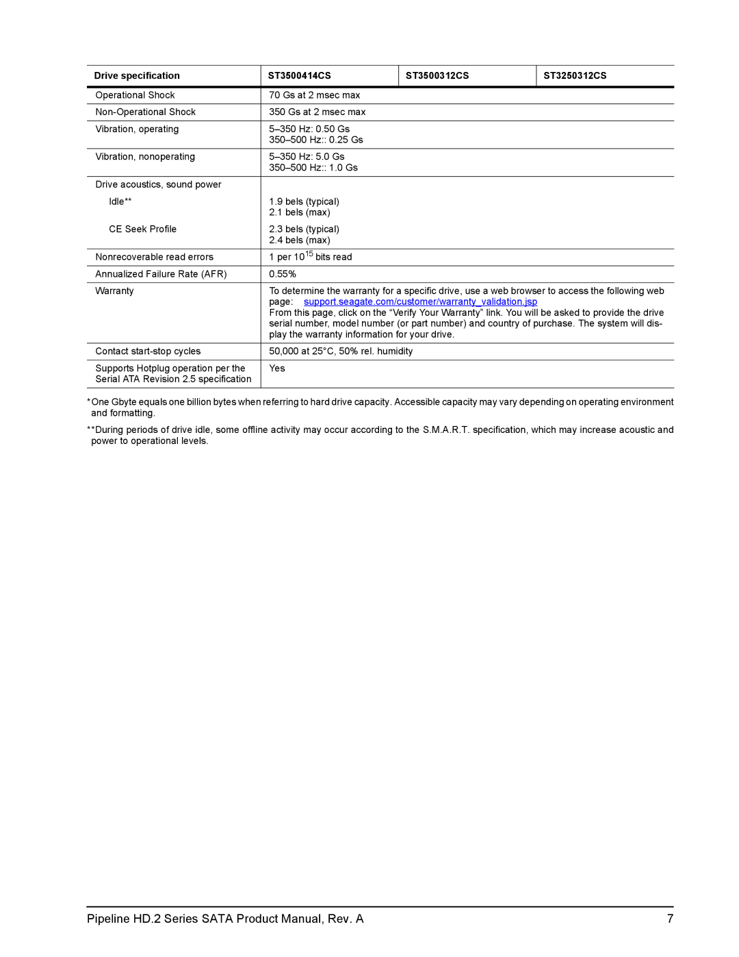 Maxtor ST3500414CS, ST31000424CS, ST3250312CS, ST3500312CS, ST31000322CS Pipeline HD.2 Series Sata Product Manual, Rev. a 