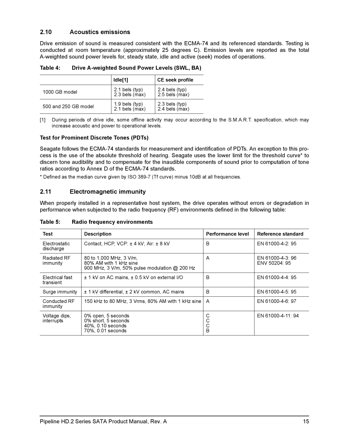 Maxtor ST3250312CS, ST3500312CS Acoustics emissions, Electromagnetic immunity, Drive A-weighted Sound Power Levels SWL, BA 