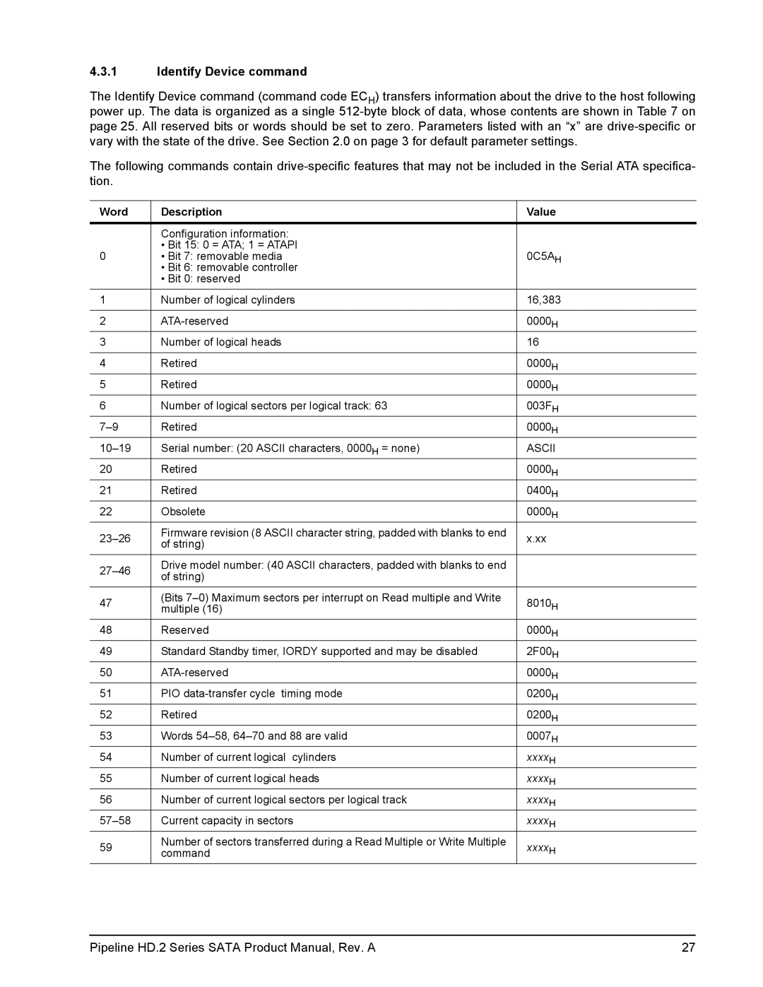 Maxtor ST3500414CS, ST31000424CS, ST3250312CS, ST3500312CS, ST31000322CS manual Identify Device command, Word Description Value 