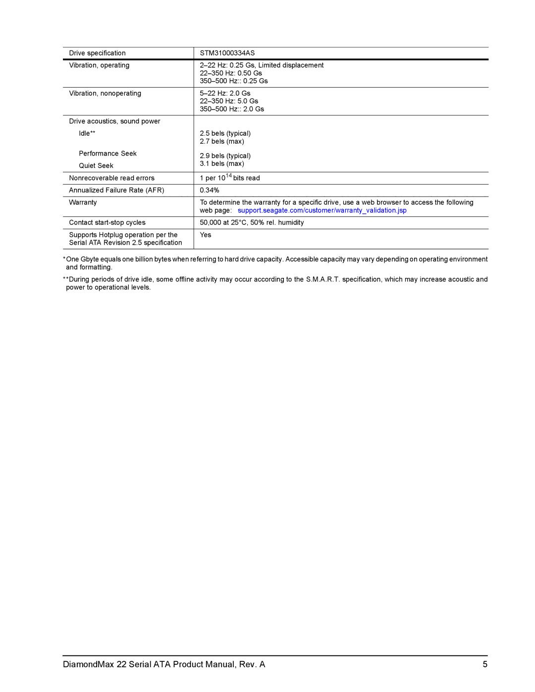 Maxtor STM3320614AS, STM3160813AS, STM31000334AS manual DiamondMax 22 Serial ATA Product Manual, Rev. a 