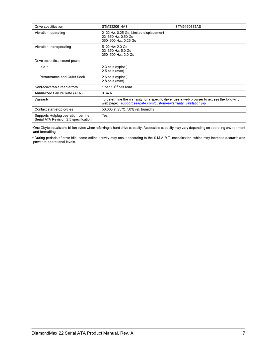 Maxtor STM31000334AS, STM3160813AS, STM3320614AS manual DiamondMax 22 Serial ATA Product Manual, Rev. a 