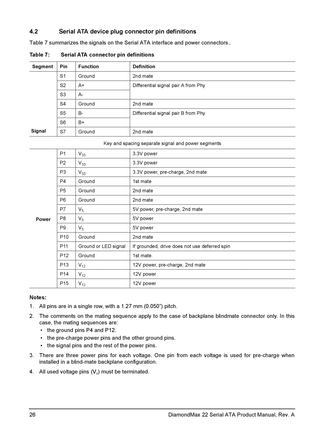 Maxtor STM3320614AS manual Serial ATA device plug connector pin definitions, Serial ATA connector pin definitions, Signal 